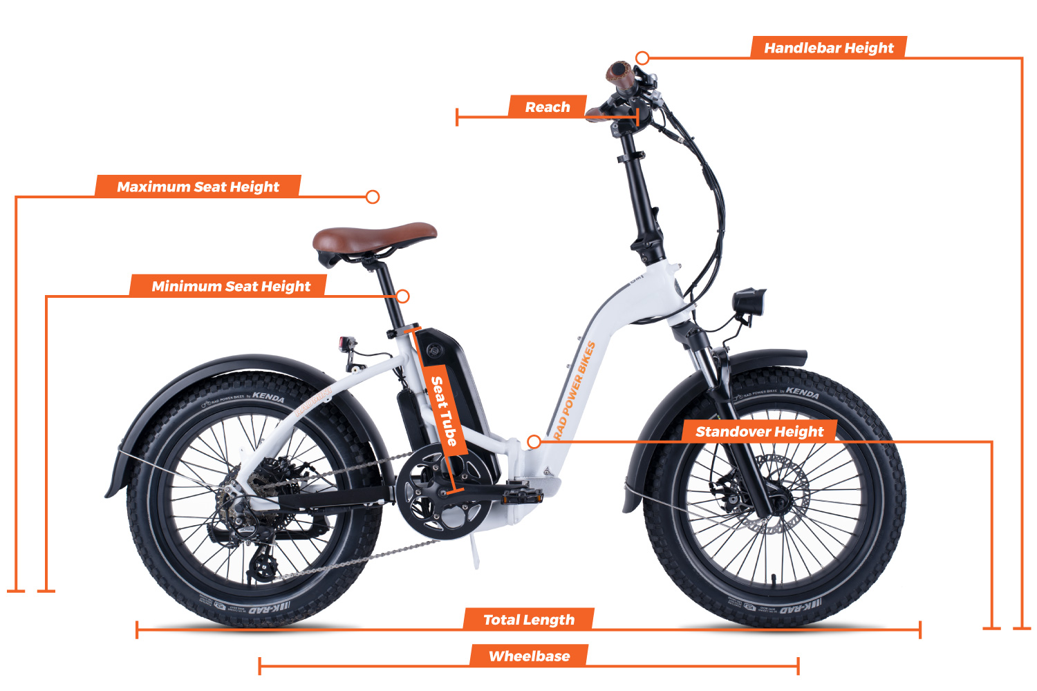 Geometry chart for the RadMini Step-Thru Electric Fat Bike Version 2