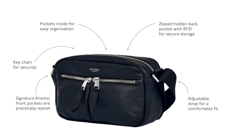KNOMO Brook Leather Cross-Body Product Features Annotated Image | knomo.com