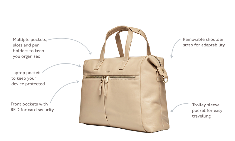 KNOMO Audley Leather Laptop Handbag - 14" Product Features Annotated Image | knomo.com