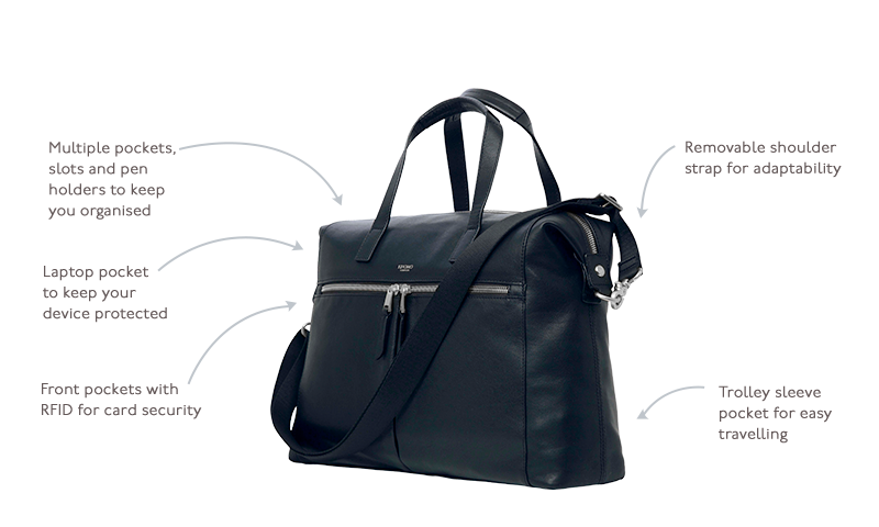 KNOMO Audley Leather Laptop Handbag - 14" Product Features Annotated Image | knomo.com