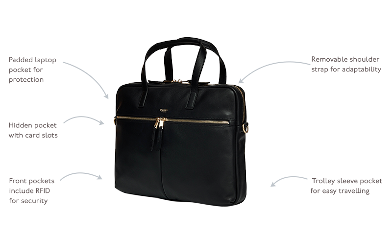 KNOMO Hanover Leather Laptop Briefcase - 14" Product Features Annotated Image | knomo.com