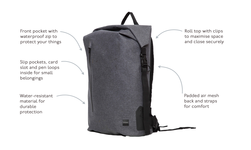 KNOMO Cromwell Roll-Top Laptop Backpack - 14" Product Features Annotated Image | knomo.com