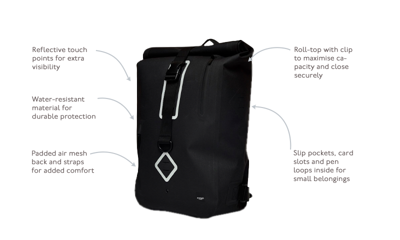 KNOMO Kew Commuter Backpack - 15" Product Features Annotated Image | knomo.com