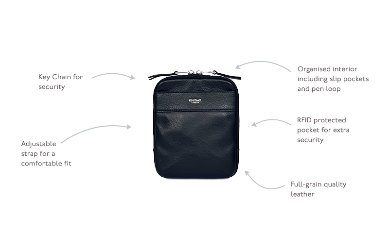 KNOMO Rex Leather Cross-Body Product Features Annotated Image | knomo.com