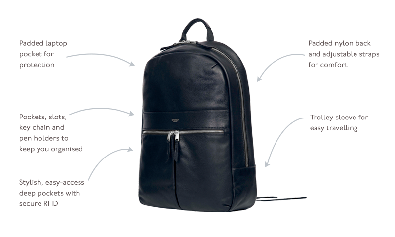 KNOMO Beaux Leather Laptop Backpack - 14" Product Features Annotated Image | knomo.com