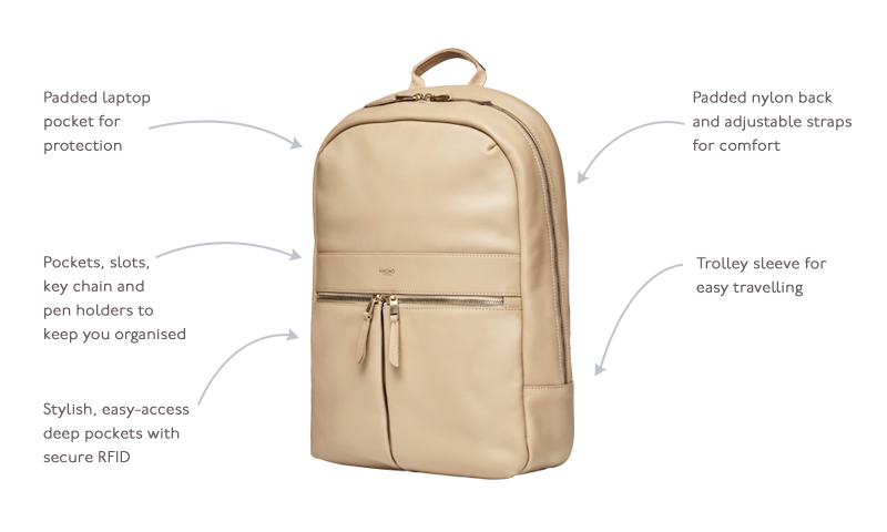 KNOMO Beaux Leather Laptop Backpack - 14" Product Features Annotated Image | knomo.com
