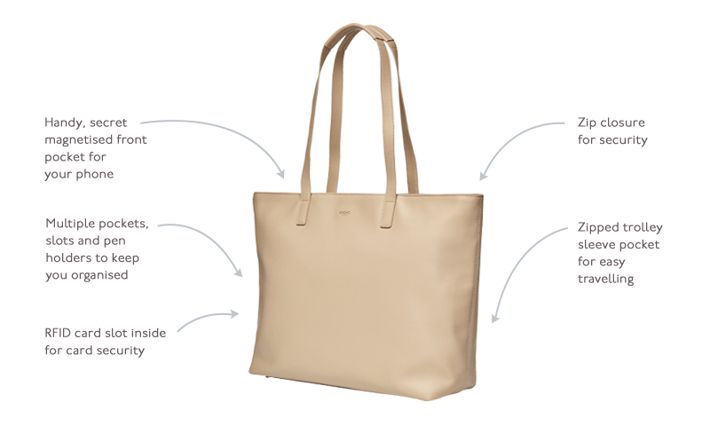 KNOMO Maddox Leather Laptop Tote Bag - 15" Product Features Annotated Image | knomo.com
