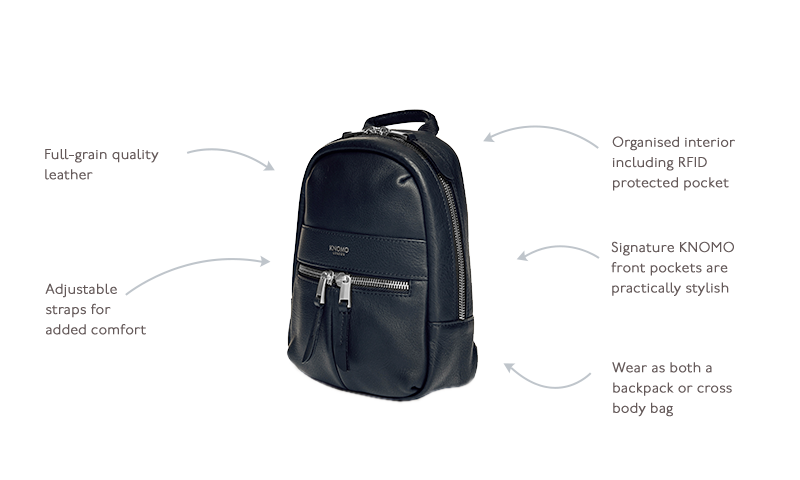 KNOMO Beauchamp XXS Backpack / Cross-Body Product Features Annotated Image | knomo.com