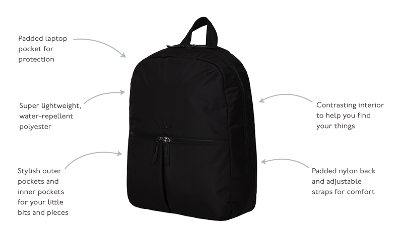 KNOMO Berlin Laptop Backpack - 15" Product Features Annotated Image | knomo.com