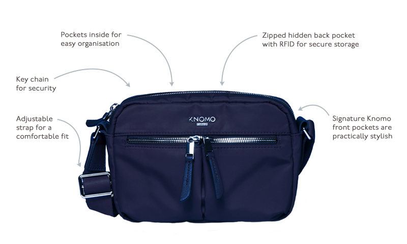 KNOMO Avery Cross-Body Product Features Annotated Image | knomo.com
