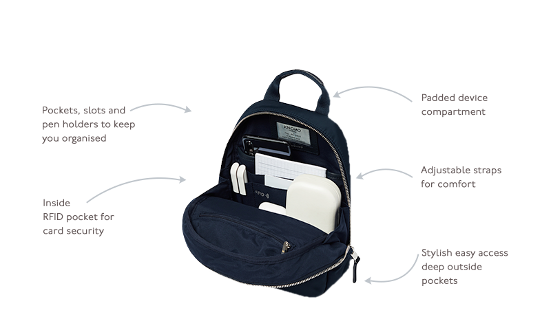 KNOMO Beauchamp XS Backpack 8
