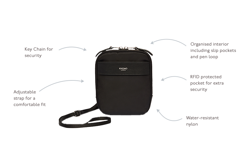 KNOMO Rex Cross-Body Product Features Annotated Image | knomo.com