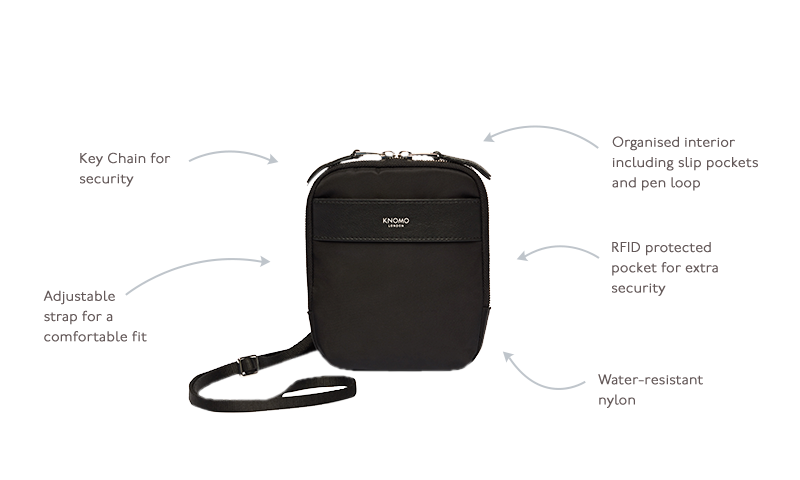 KNOMO Rex Cross-Body Product Features Annotated Image | knomo.com