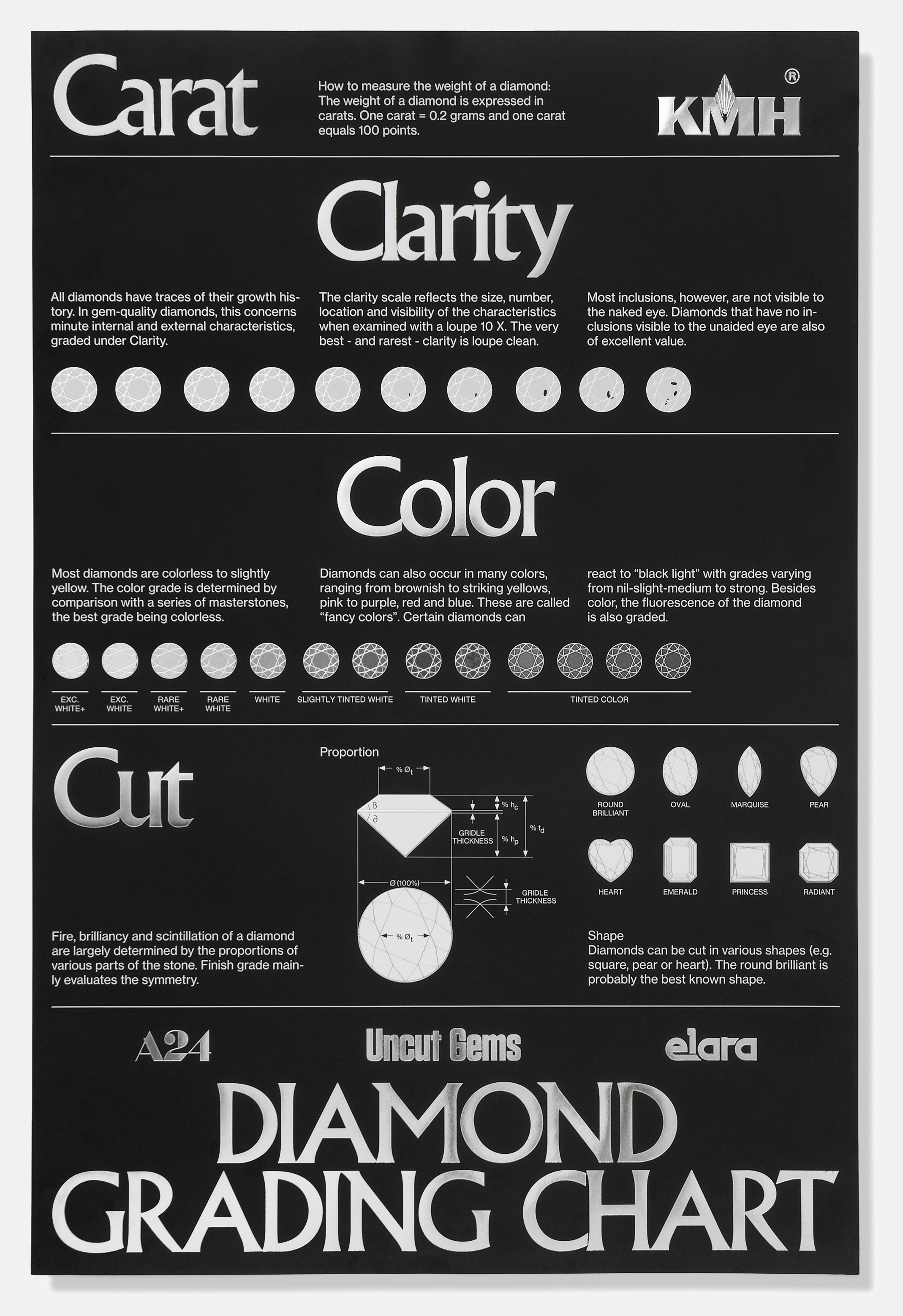 Mastercolor Gia Gia Color Chart