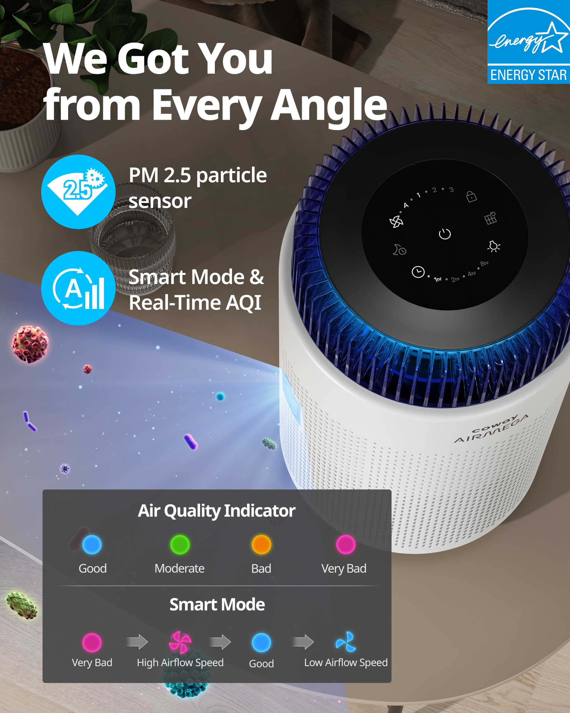 Coway airmega 200m air purifier with true hepa and smart mode deals