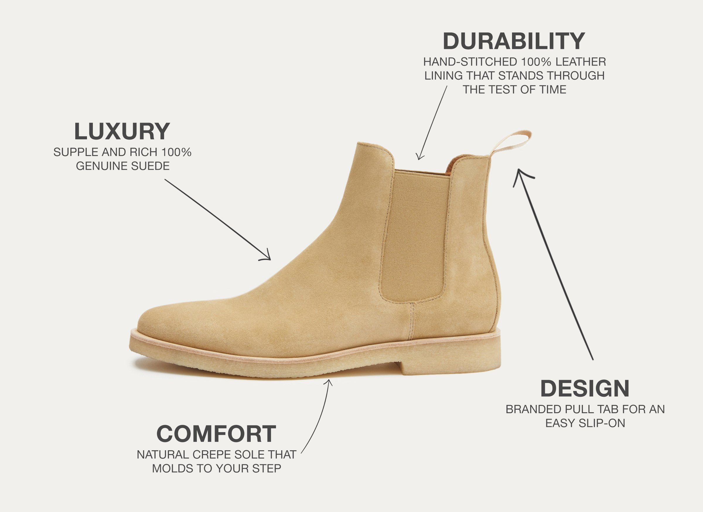 Sonoma Suede Chelsea Boot New Republic