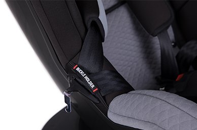 rotating car seat nz