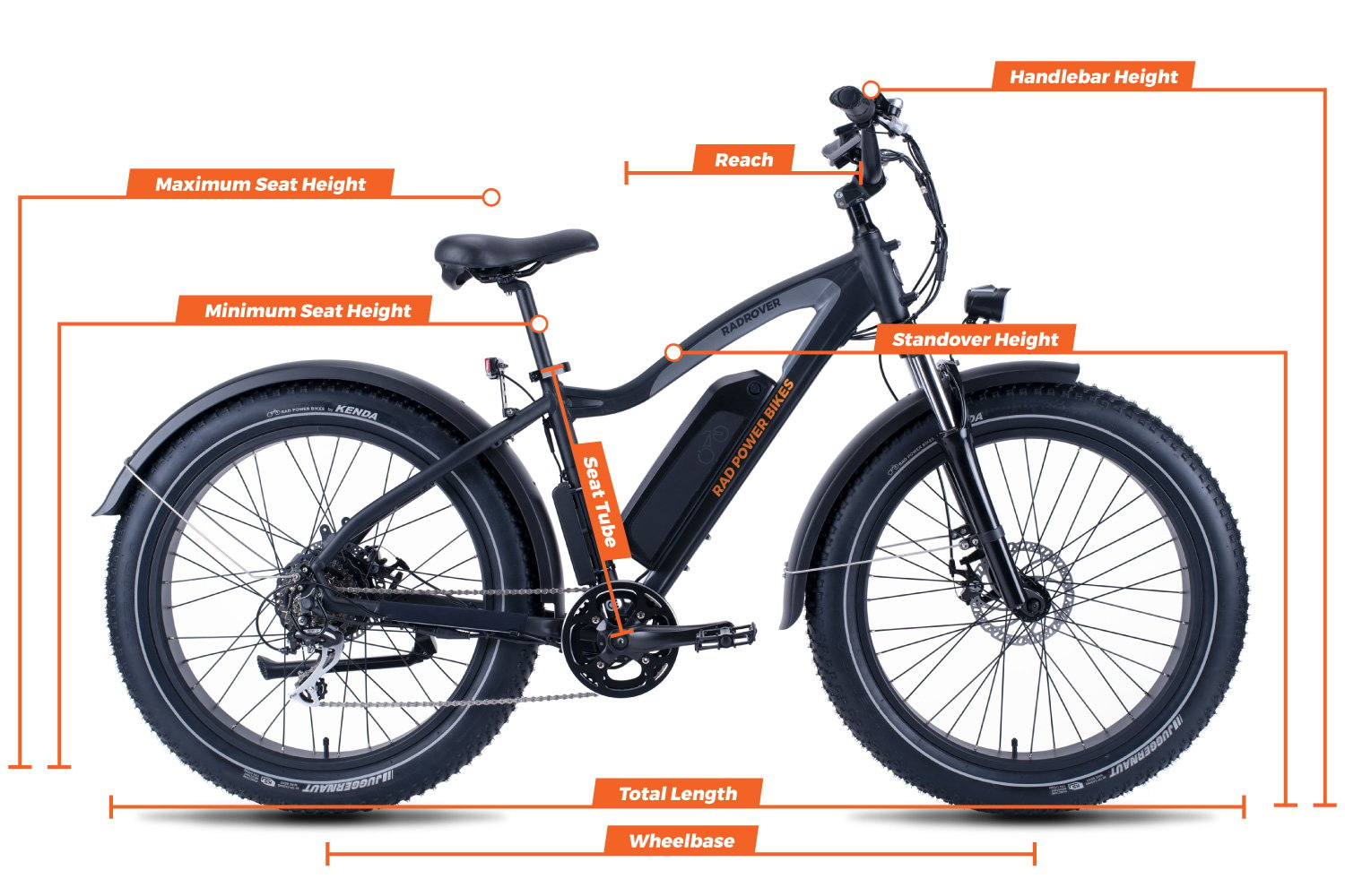 RadRover geometry and sizing