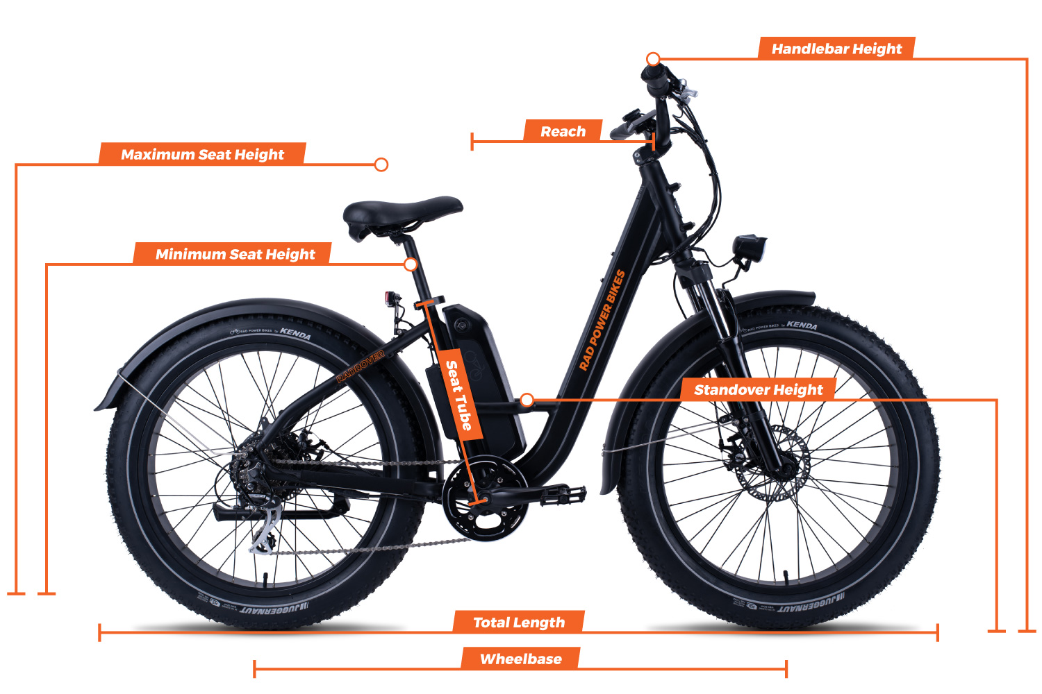 Geometry chart for the RadRover Step-Thru Electric Fat Bike Version 1