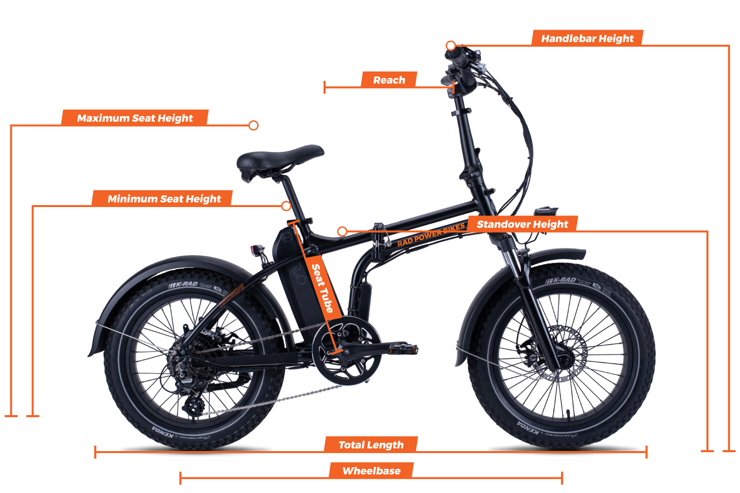 radmini electric folding bike