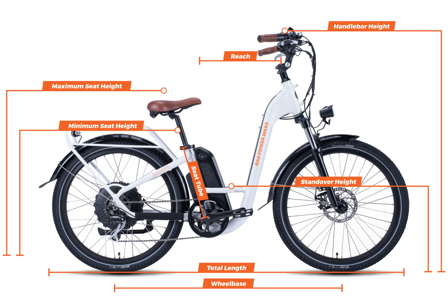 women's step through electric bike