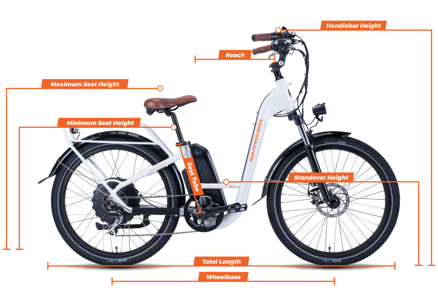 Geometry chart for the RadCity Step-Thru Electric Commuter Bike Version 3