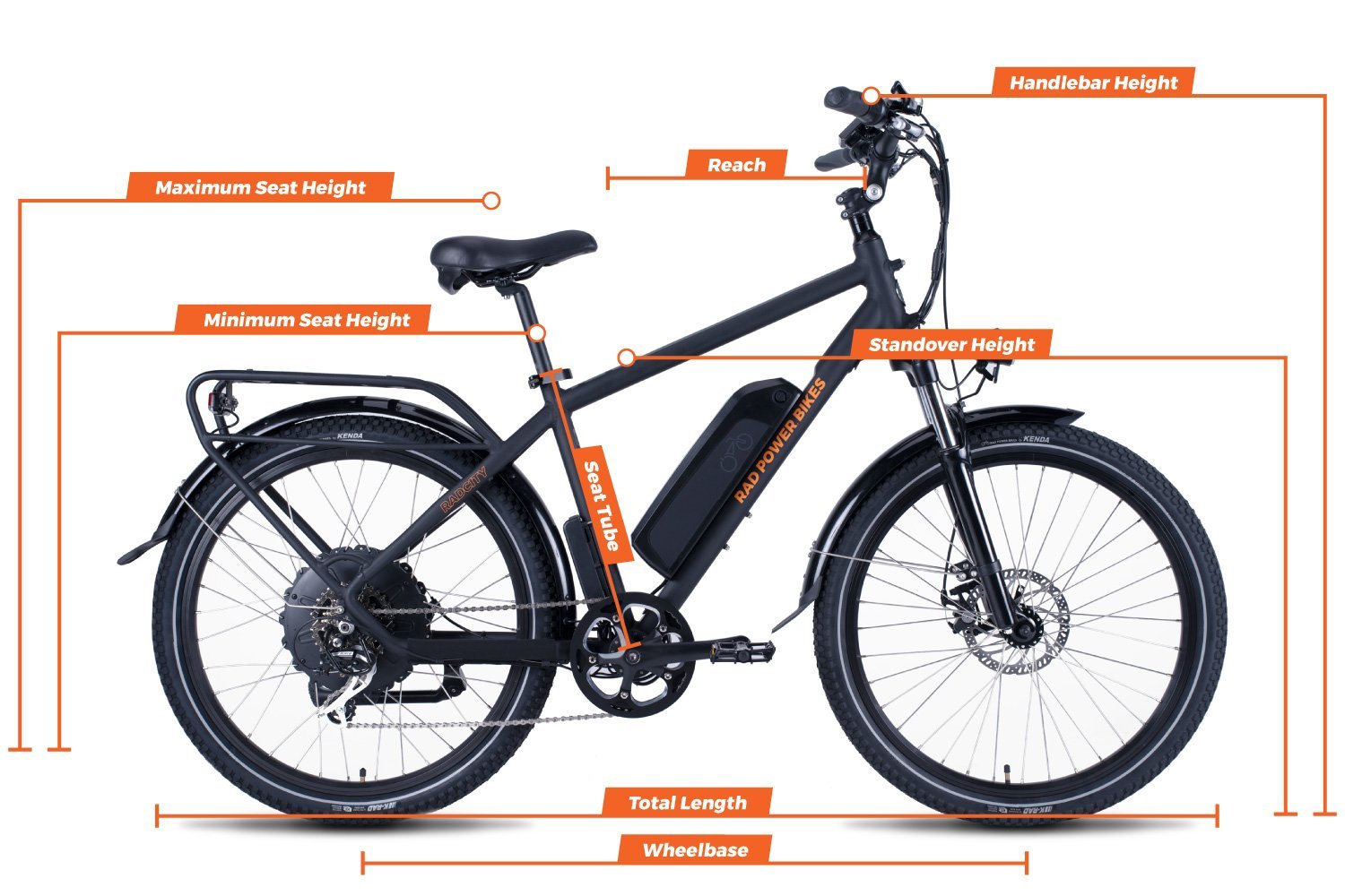 Geometry chart for the RadCity Electric Commuter Bike Version 4