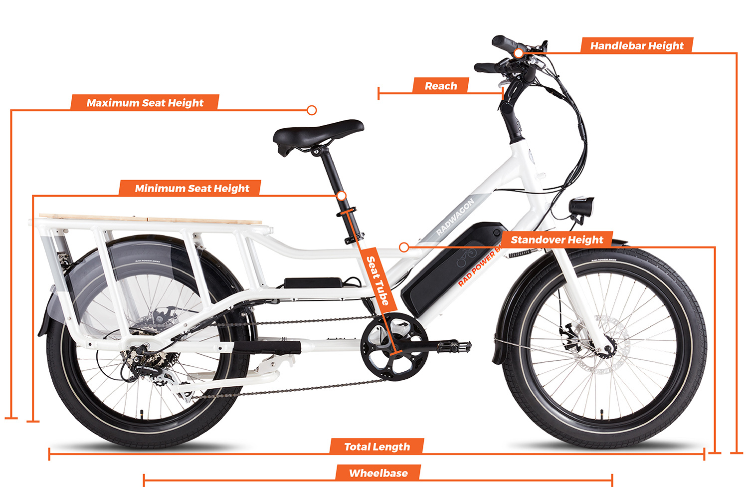 Geometry chart for the RadWagon™ 4 Electric Cargo Bike