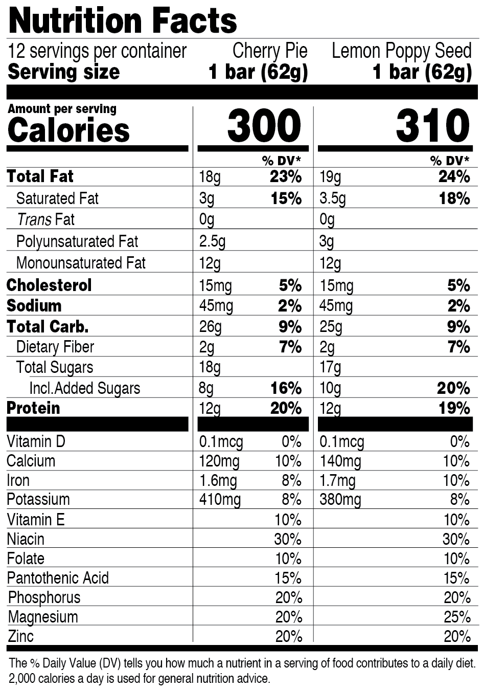 Summer Variety Pack nutritional information