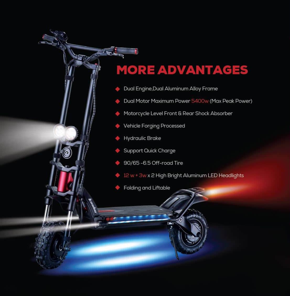 Kaabo Wolf Warrior 11+ Electric Scooter