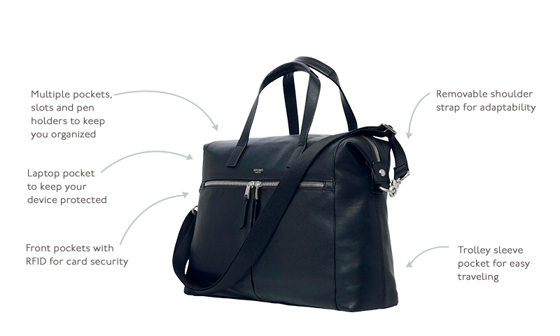 KNOMO Audley Leather Laptop Handbag - 14" Product Features Annotated Image |us.knomo.com
