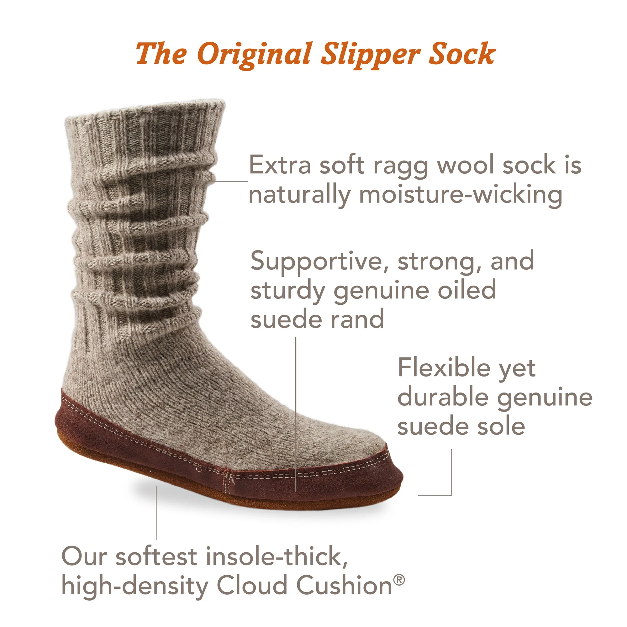Men's and Women's Original Slipper Sock with Cloud Cushion® Comfort