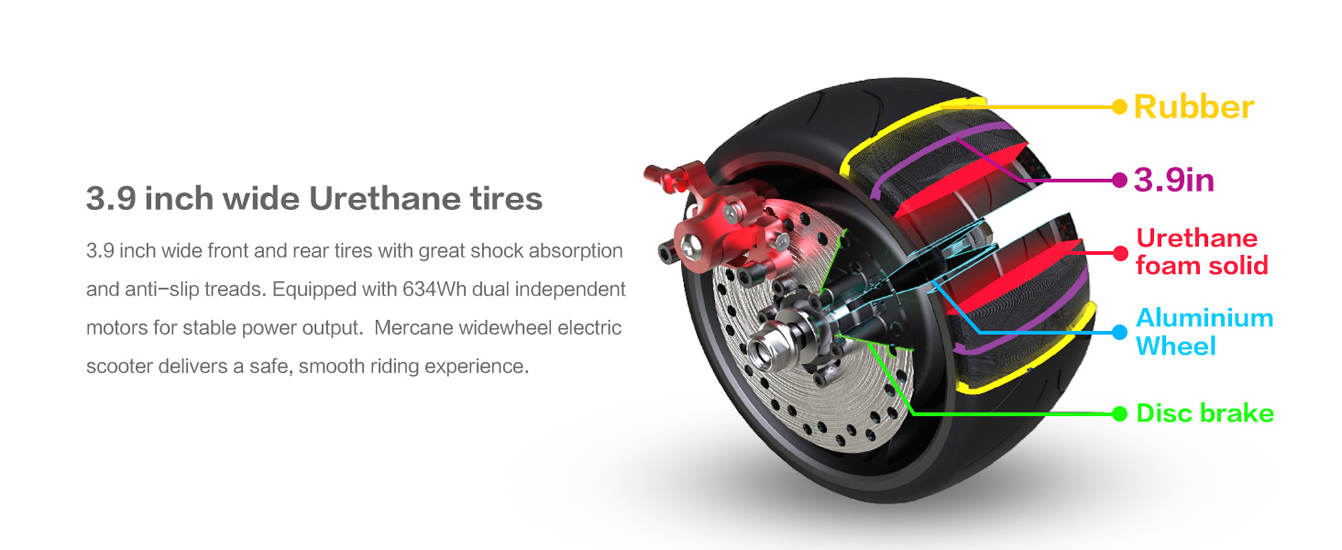 Mercane Wide Wheel PRO Single Motor e-Scooter