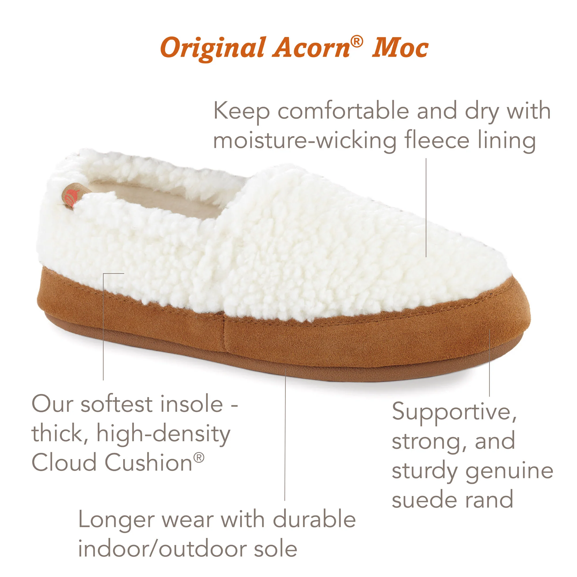 Acorn Moc Ragg Slippers For Women – Acorn.com USA