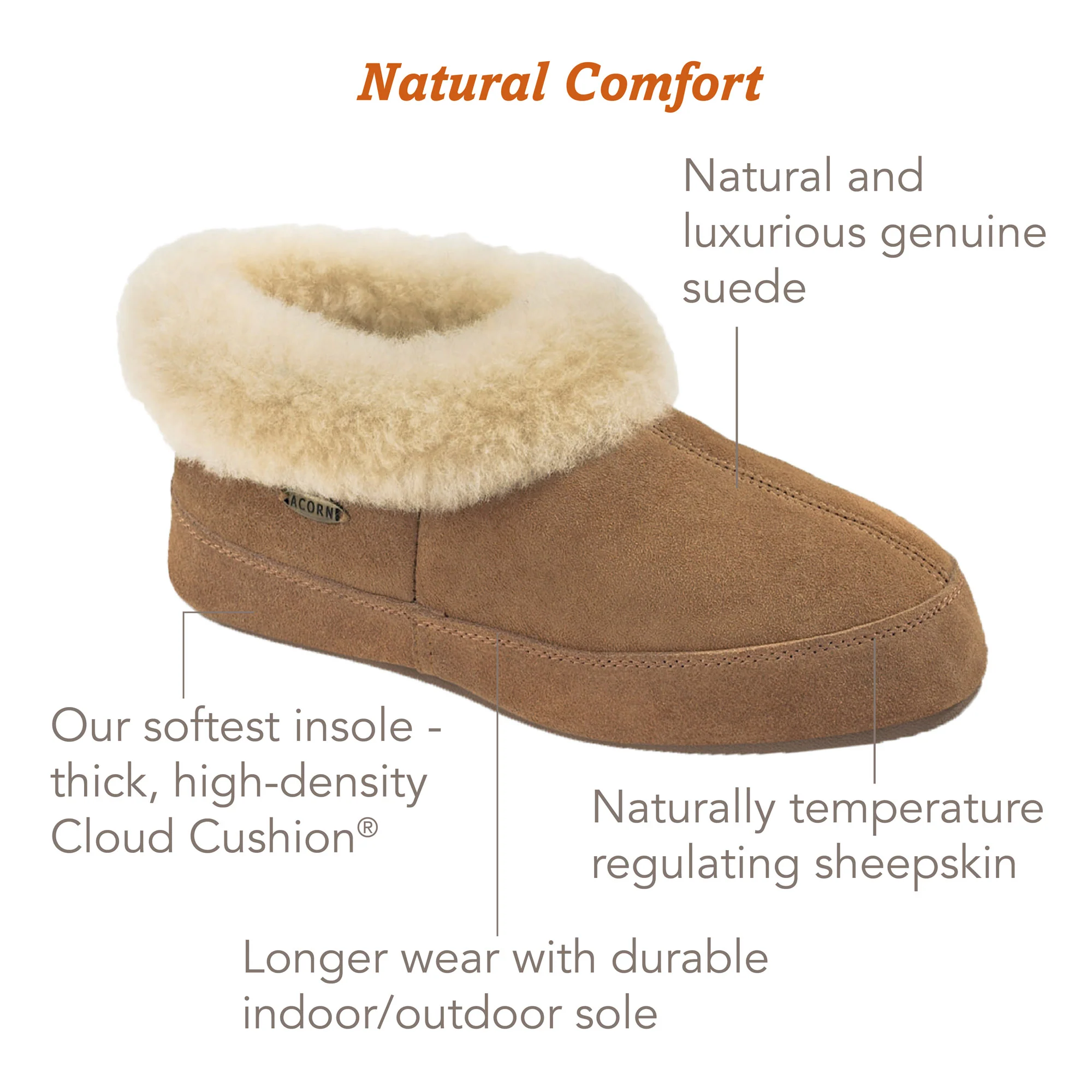 Acorn Oh Ewe Slippers For Women – Acorn.com USA