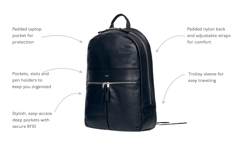 KNOMO Beaux Leather Laptop Backpack - 14" Product Features Annotated Image |knomo.com