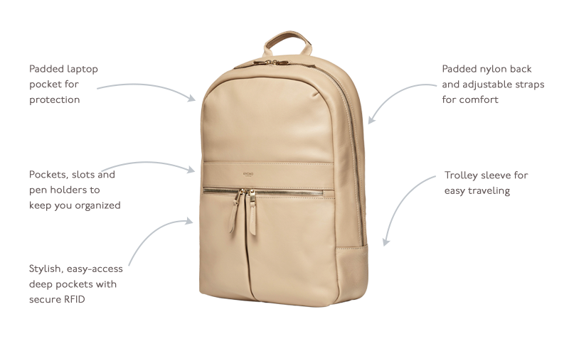 KNOMO Beaux Leather Laptop Backpack - 14" Product Features Annotated Image |knomo.com