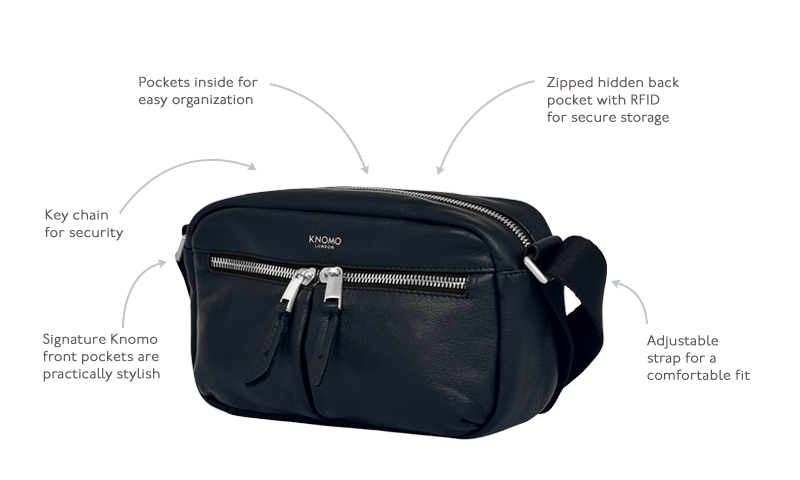 KNOMO Brook Leather Cross-Body Product Features Annotated Image |knomo.com