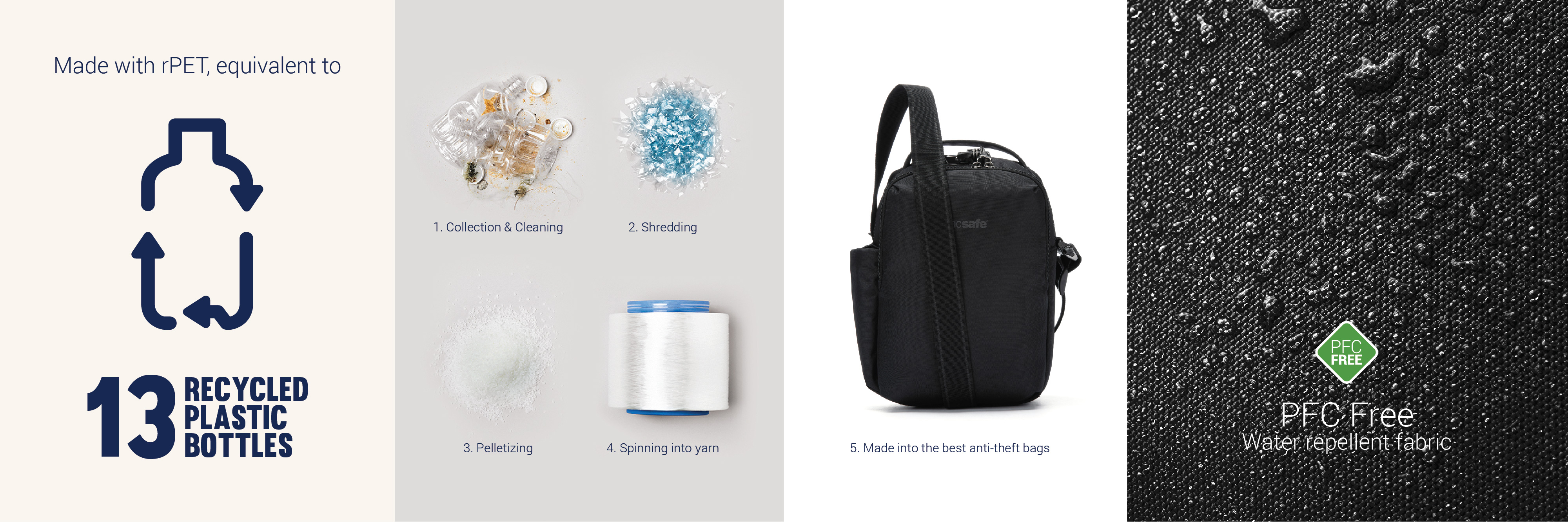 Pacsafe® V anti-theft tour crossbody