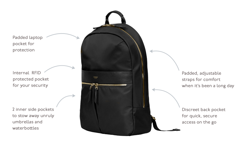 KNOMO Beauchamp Laptop Backpack - 14" Product Features Annotated Image |knomo.com
