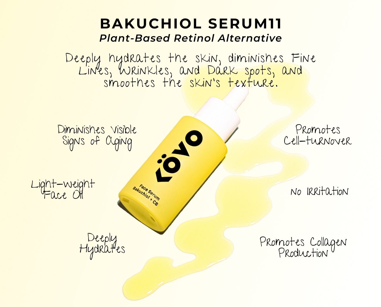 Bakuchiol Serum 11 Alternative Retinol