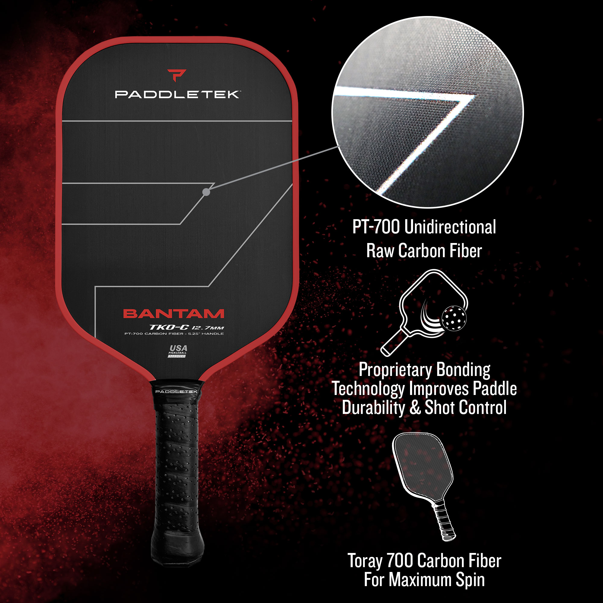 Bantam TKO-C 12.7