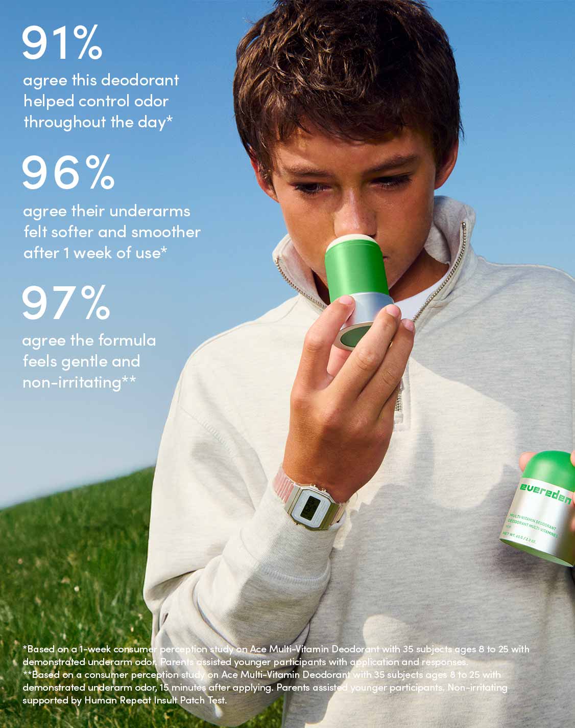 91%
agree this deodorant helped control odor throughout the day*
96%
agree their underarms felt softer and smoother after 1 week of use*
97%
agree the formula feels gentle and non-irritating**

*Based on a 1-week consumer perception study on Ace Multi-Vitamin Deodorant with 35 subjects ages 8 to 25 with demonstrated underarm odor. Parents assisted younger participants with application and responses.
**Based on a consumer perception study on Ace Multi-Vitamin Deodorant with 35 subjects ages 8 to 25 with demonstrated underarm odor, 15 minutes after applying. Parents assisted younger participants. Non-irritating supported by Human Repeat Insult Patch Test.