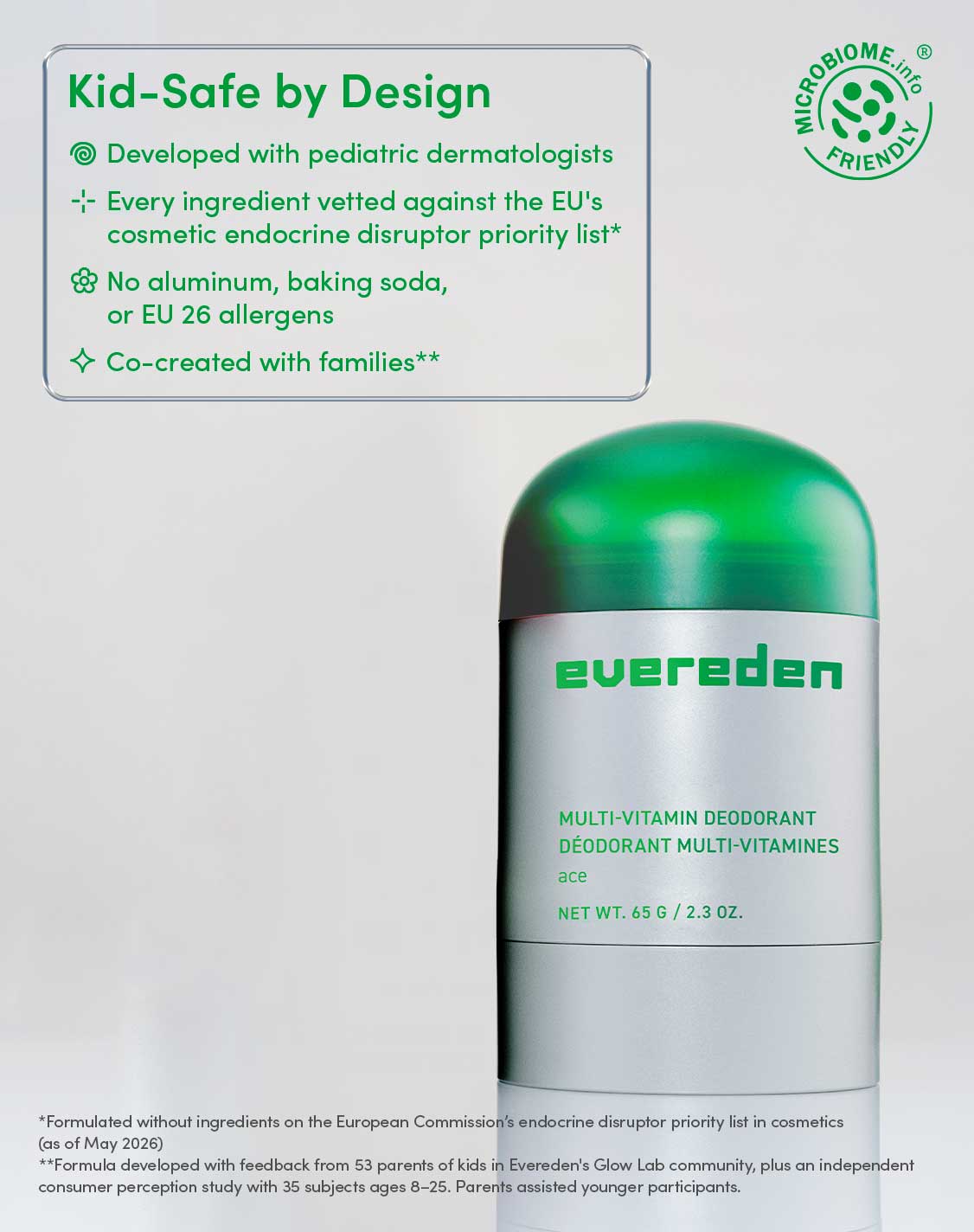 Kid-Safe by Design

Developed with pediatric dermatologists
Every ingredient vetted against the EU's cosmetic endocrine disruptor priority list*
No aluminum, baking soda, or EU 26 allergens
Co-created with families**

MICROBIOME.info ® FRIENDLY
*Formulated without ingredients on the European Commission's endocrine disruptor priority list in cosmetics (as of May 2026)
**Formula developed with feedback from 53 parents of kids in Evereden's Glow Lab community, plus an independent consumer perception study with 35 subjects ages 8–25. Parents assisted younger participants.