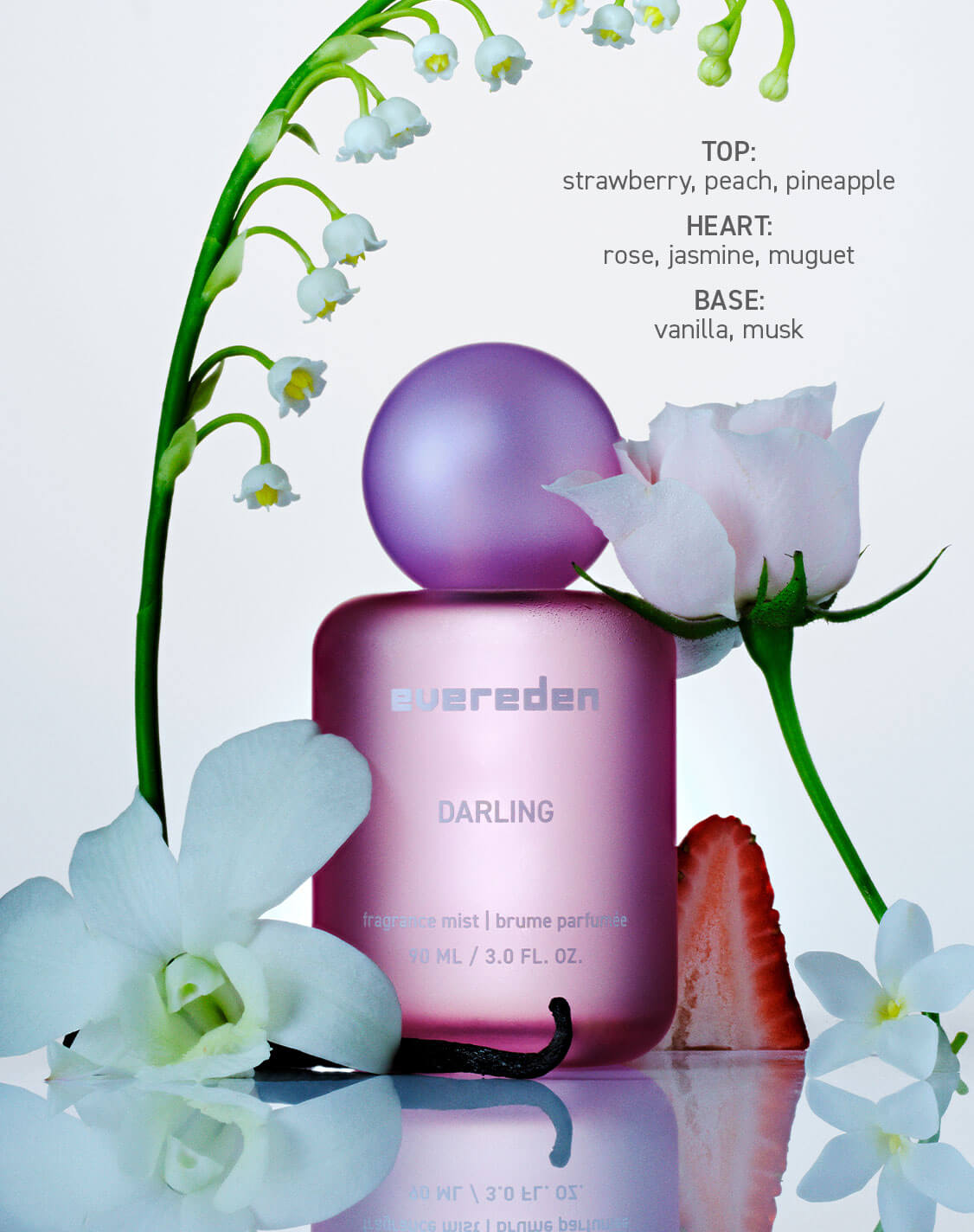 TOP:
strawberry, peach, pineapple
HEART:
rose, jasmine, muguet
BASE:
vanilla, musk