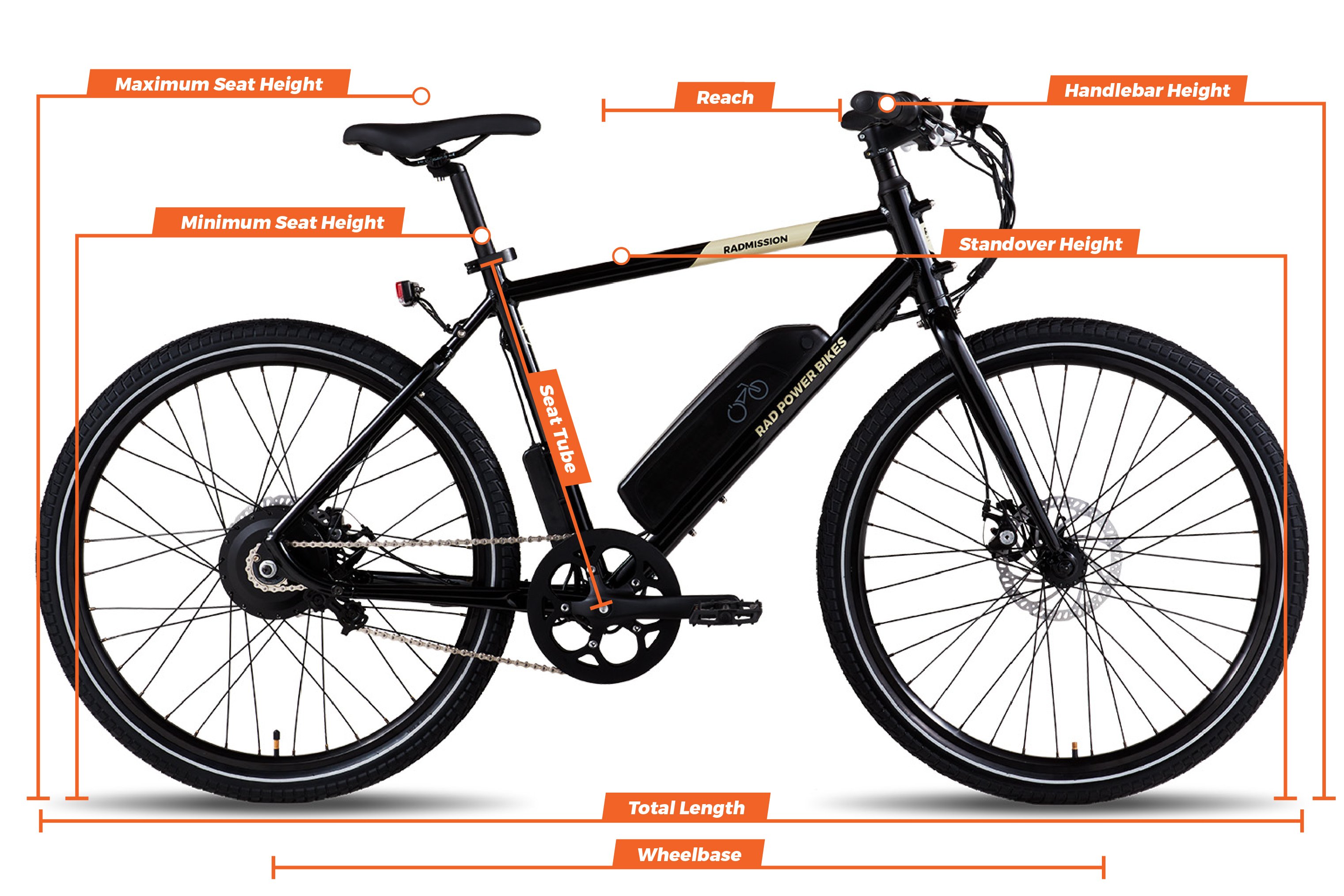 RadMission Electric Metro Bike geometry 2