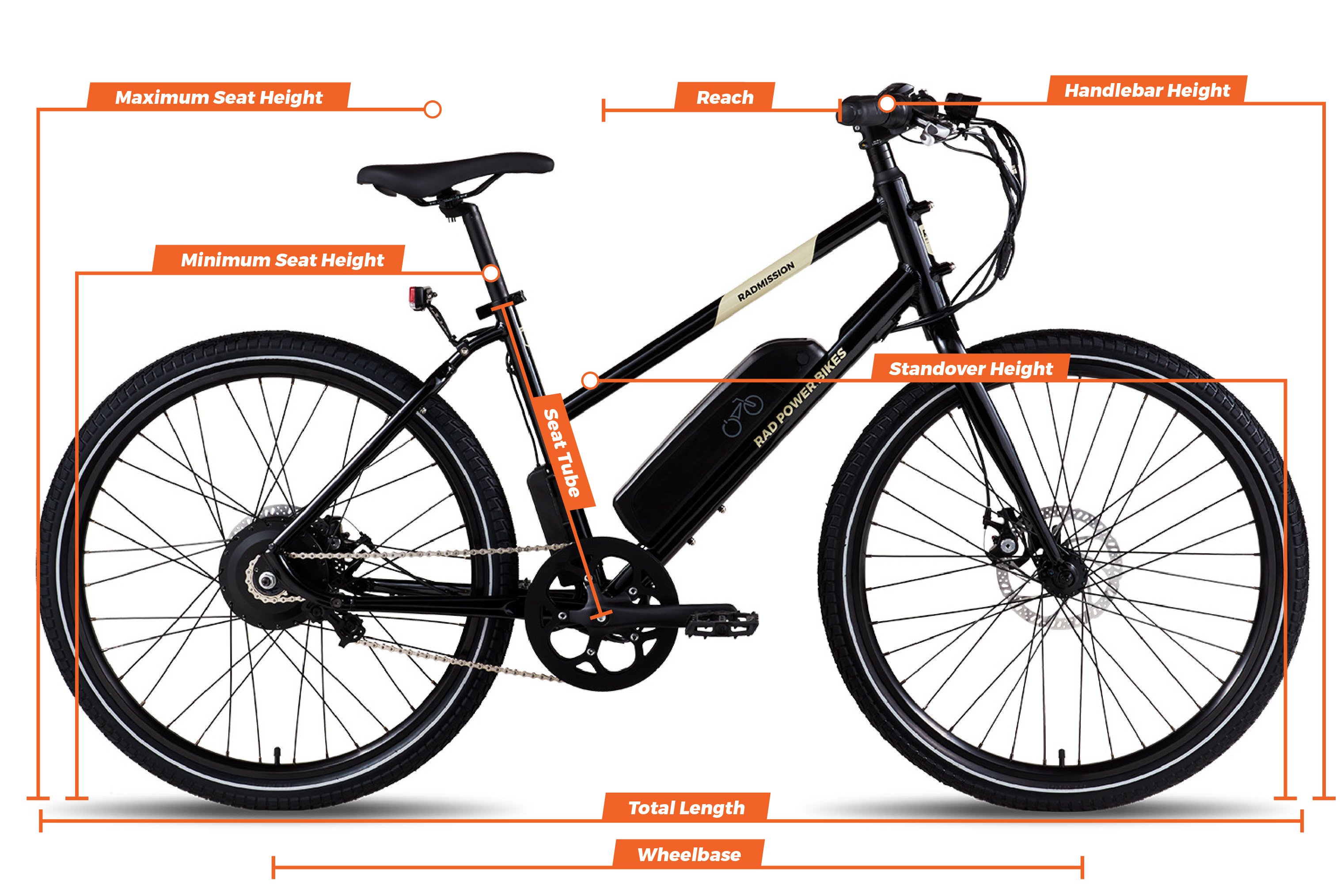 Geometry chart for the RadMission Electric Metro Bike
