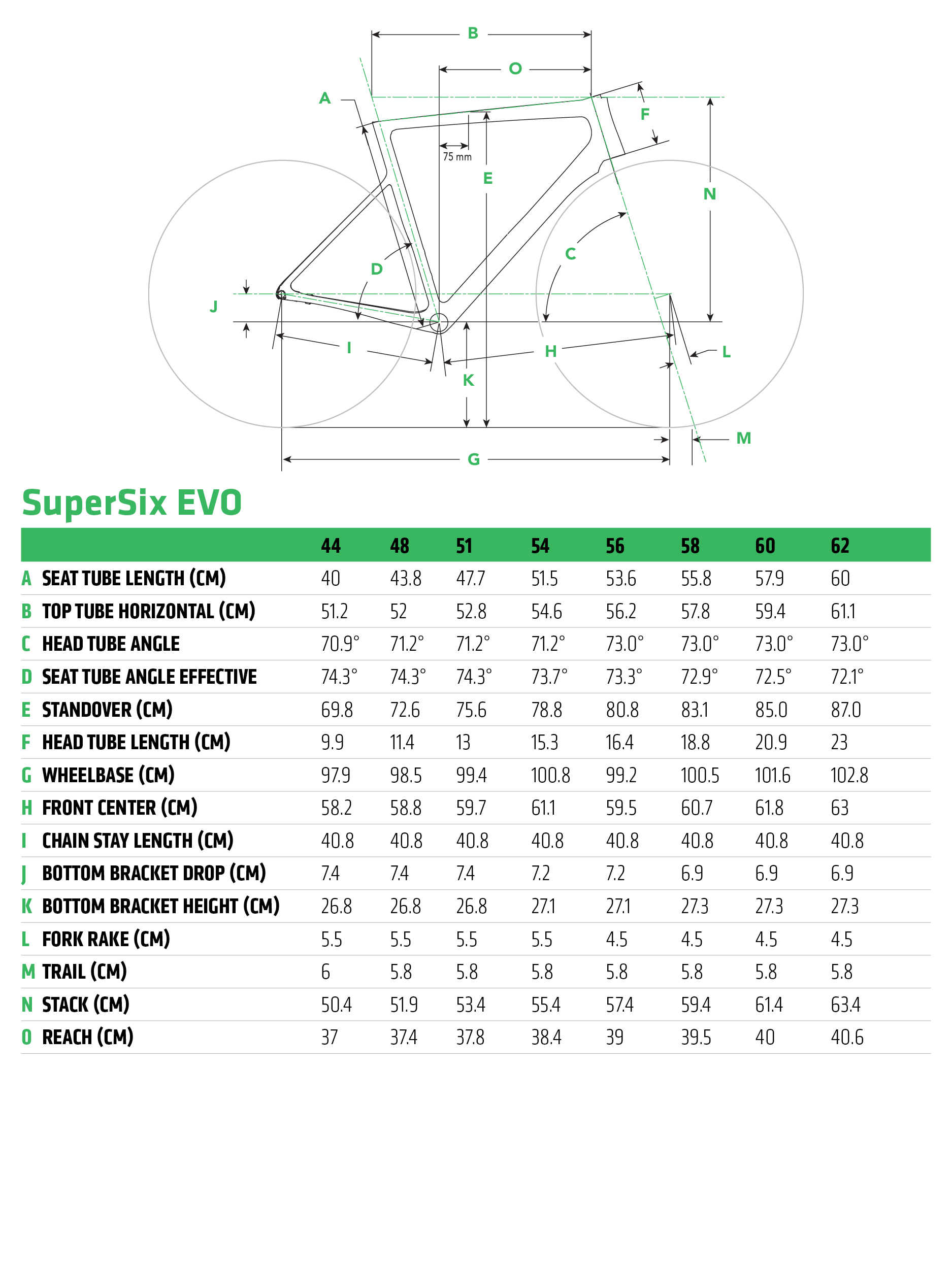 supersix evo size chart