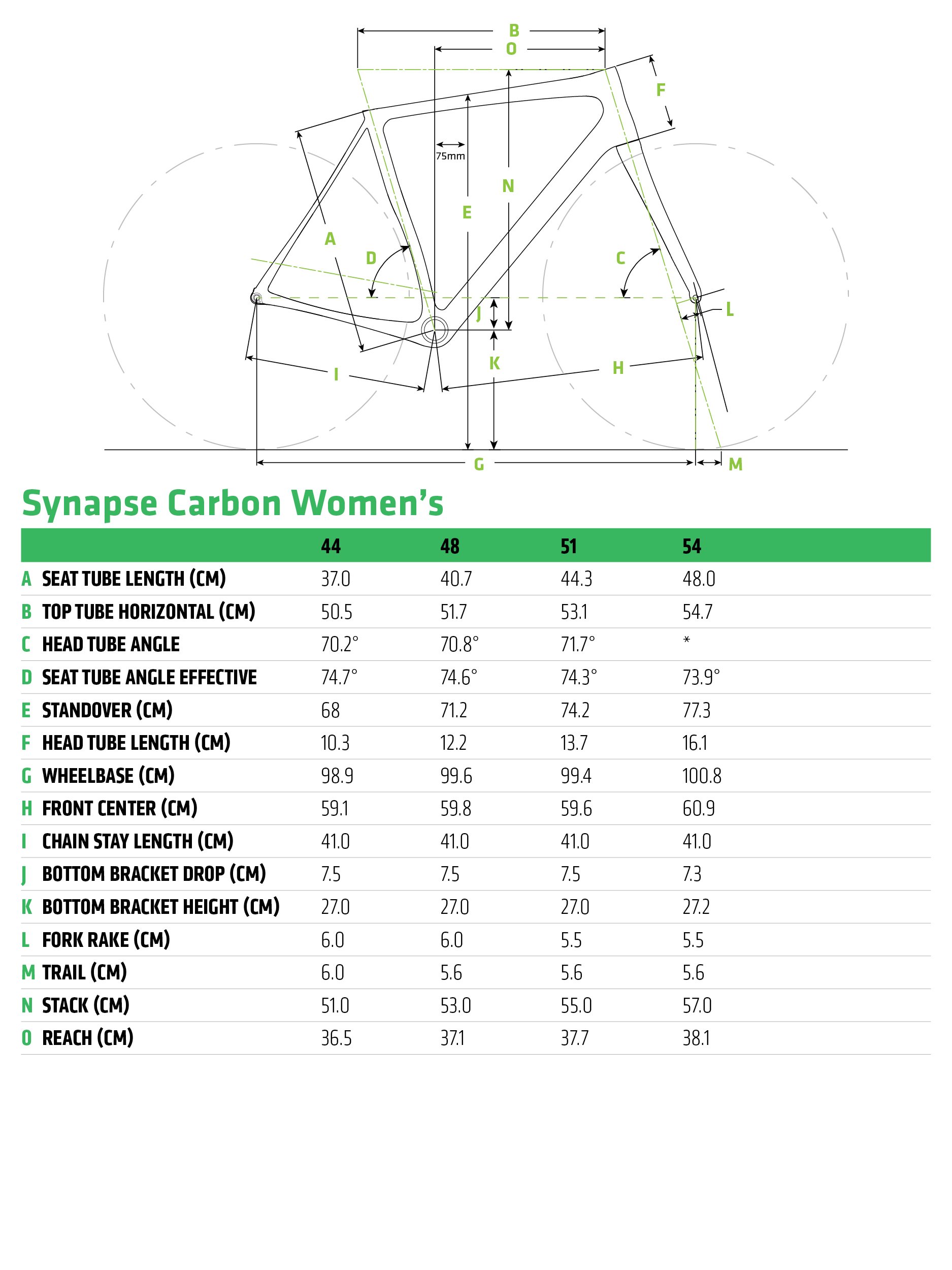 synapse disc women's 105