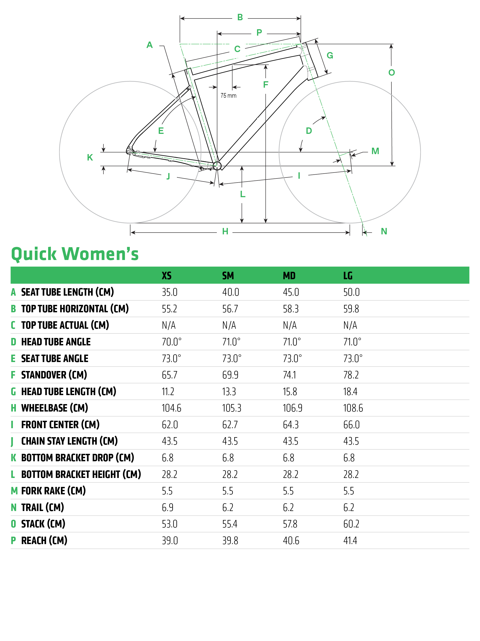 cannondale quick 3 specs